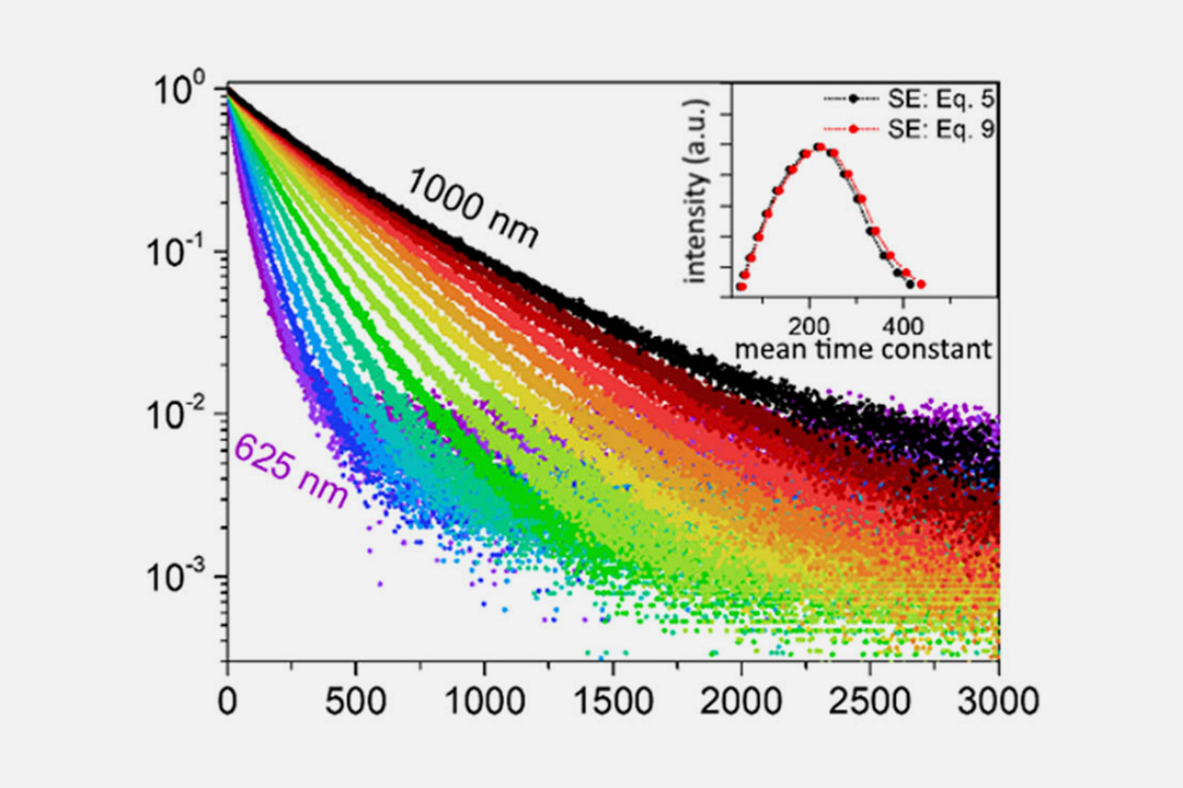 Reappraising the Luminescence Lifetime Distributions in Silicon Nanocrystals