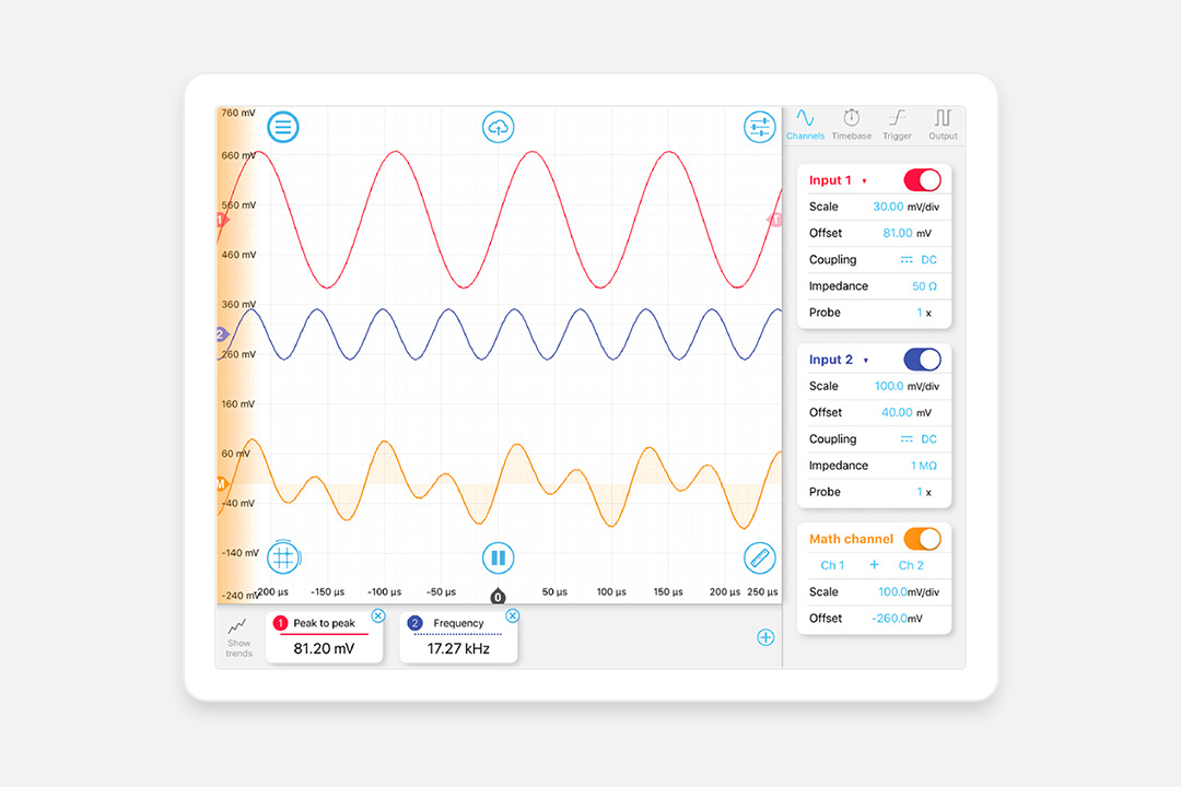 Introduction to Oscilloscopes