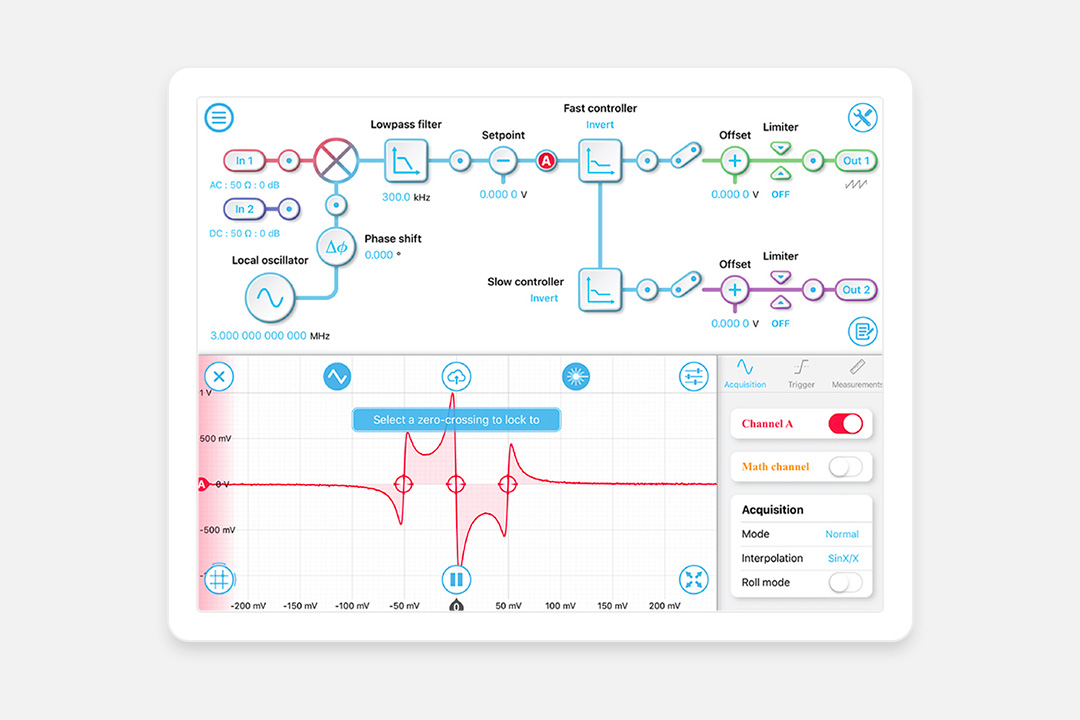 PDH Technique with the Moku:Lab Laser Lock Box