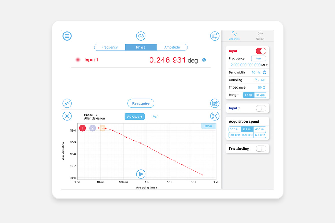 Phase: Measuring Allan Deviation