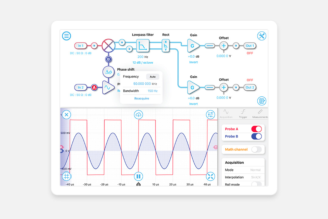 The undistorted sinusoidal LO (blue trace) phase was phase-locked to the reference input (red trace)
