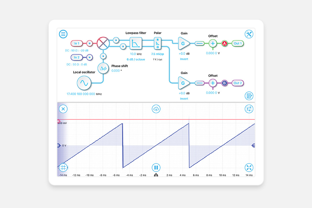 Moku:Lab Lock-in Amplifier (LIA) Version 1.9.1 Update