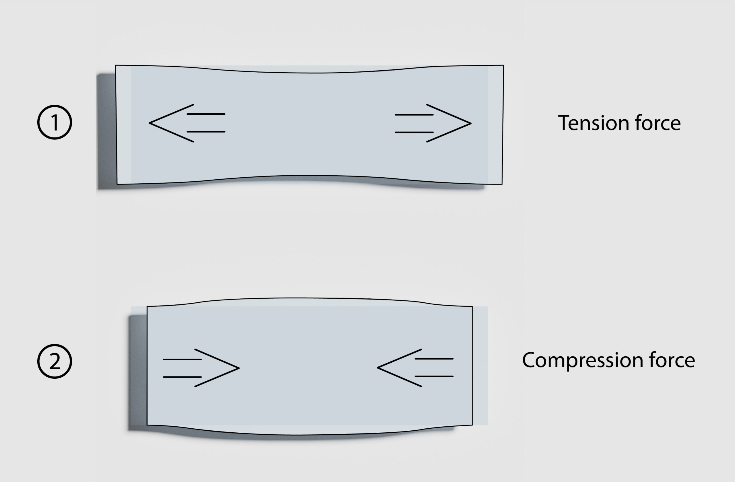20-0429_AppNoteBlogPost-HighSpeed_StrainGauge_Datalogger-02-Figure-01