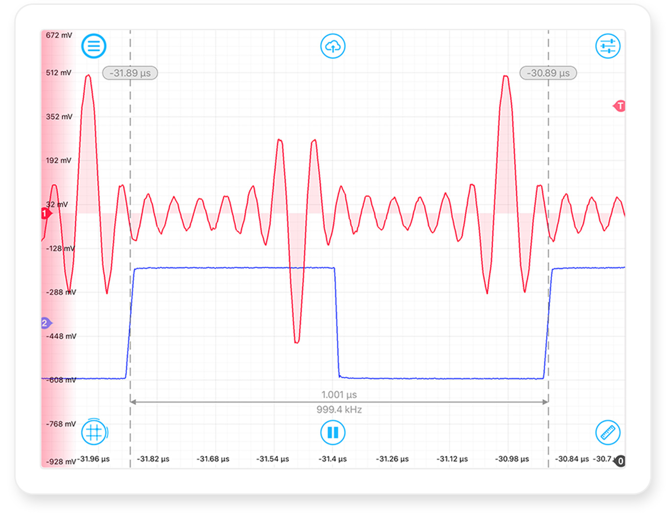 Figure 3: Moku:Lab Oscilloscope screenshot, snows the MokuLab AWG as generated from MATLAB