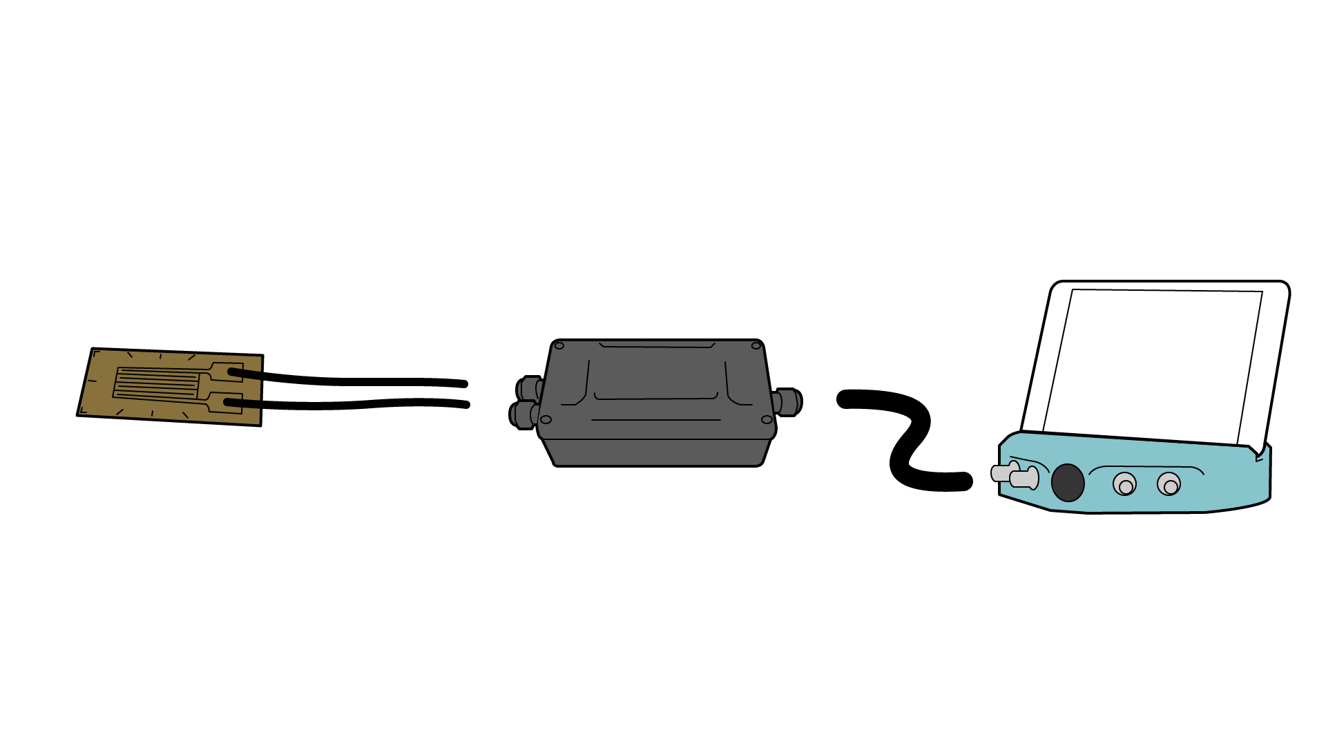 20-0429_AppNoteBlogPost-HighSpeed_StrainGauge_Datalogger-12-Figure-06