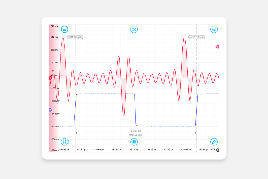 Moku:Lab Oscilloscope screenshot, shows the MokuLab AWG as generated from MATLAB