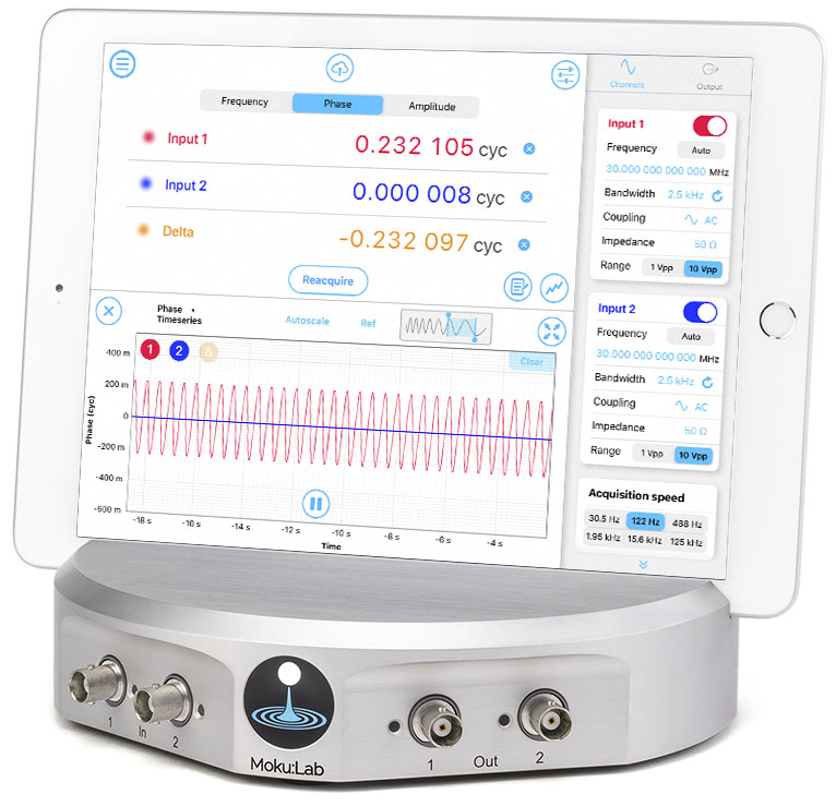 Revolutionizing measurements: Next-generation strategies for modern phase detection