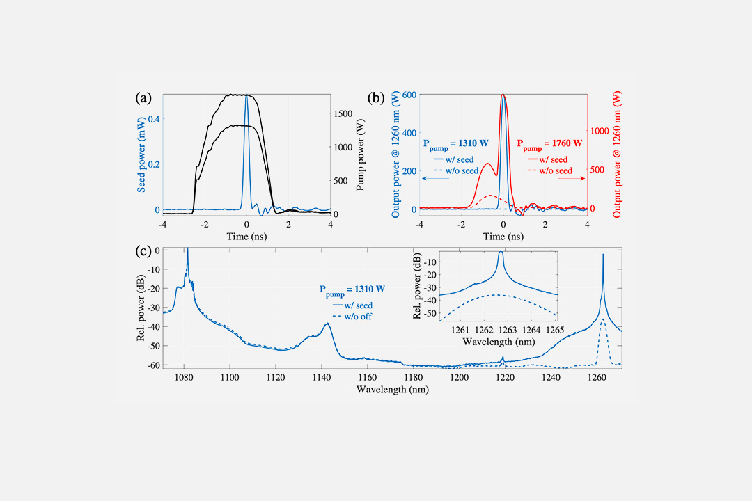 Pulsed-pump phosphorus-doped fiber Raman amplifier around 1260 nm for applications in quantum non-linear optics