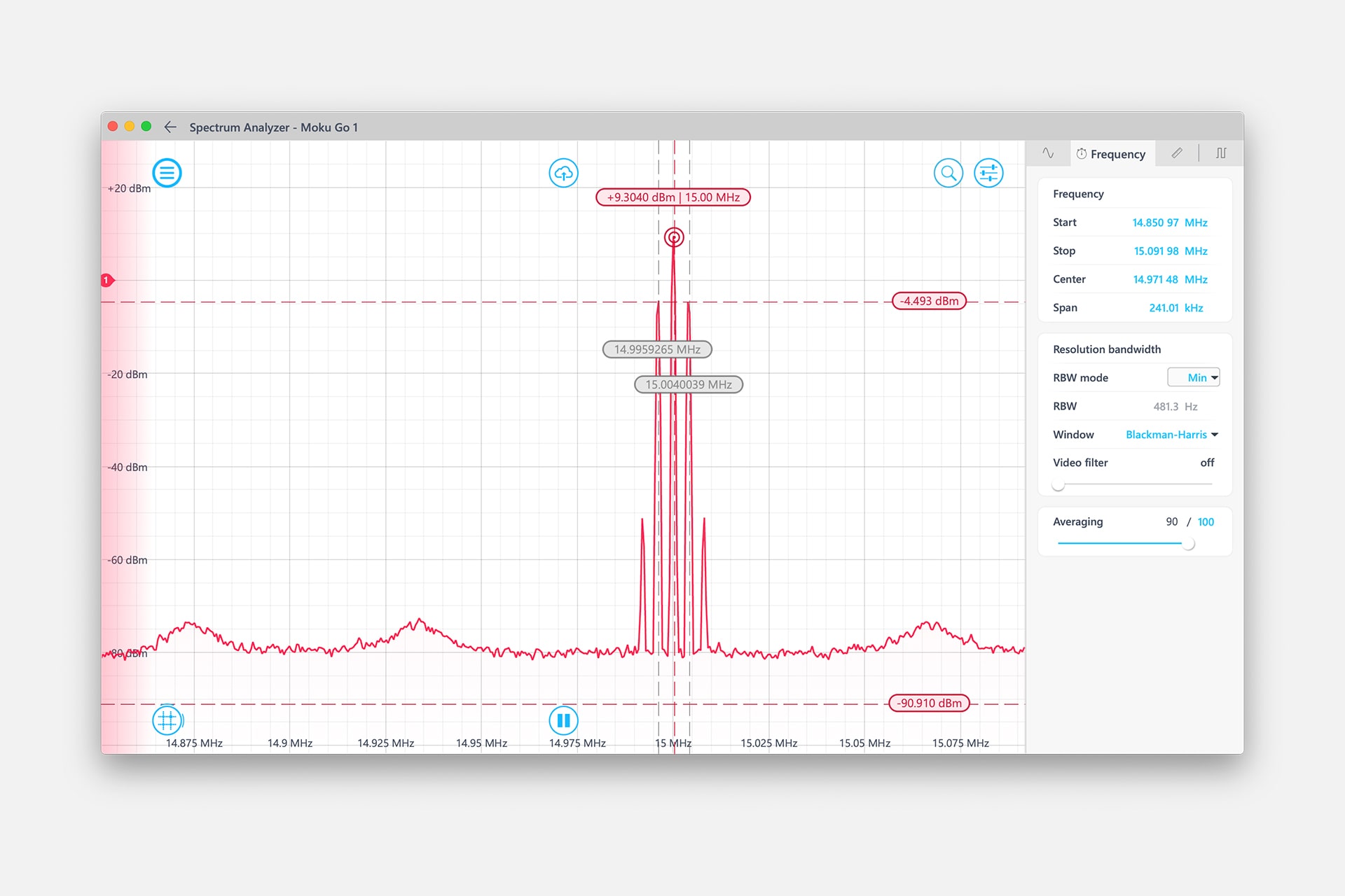 Moku:Go’s Spectrum Analyzer