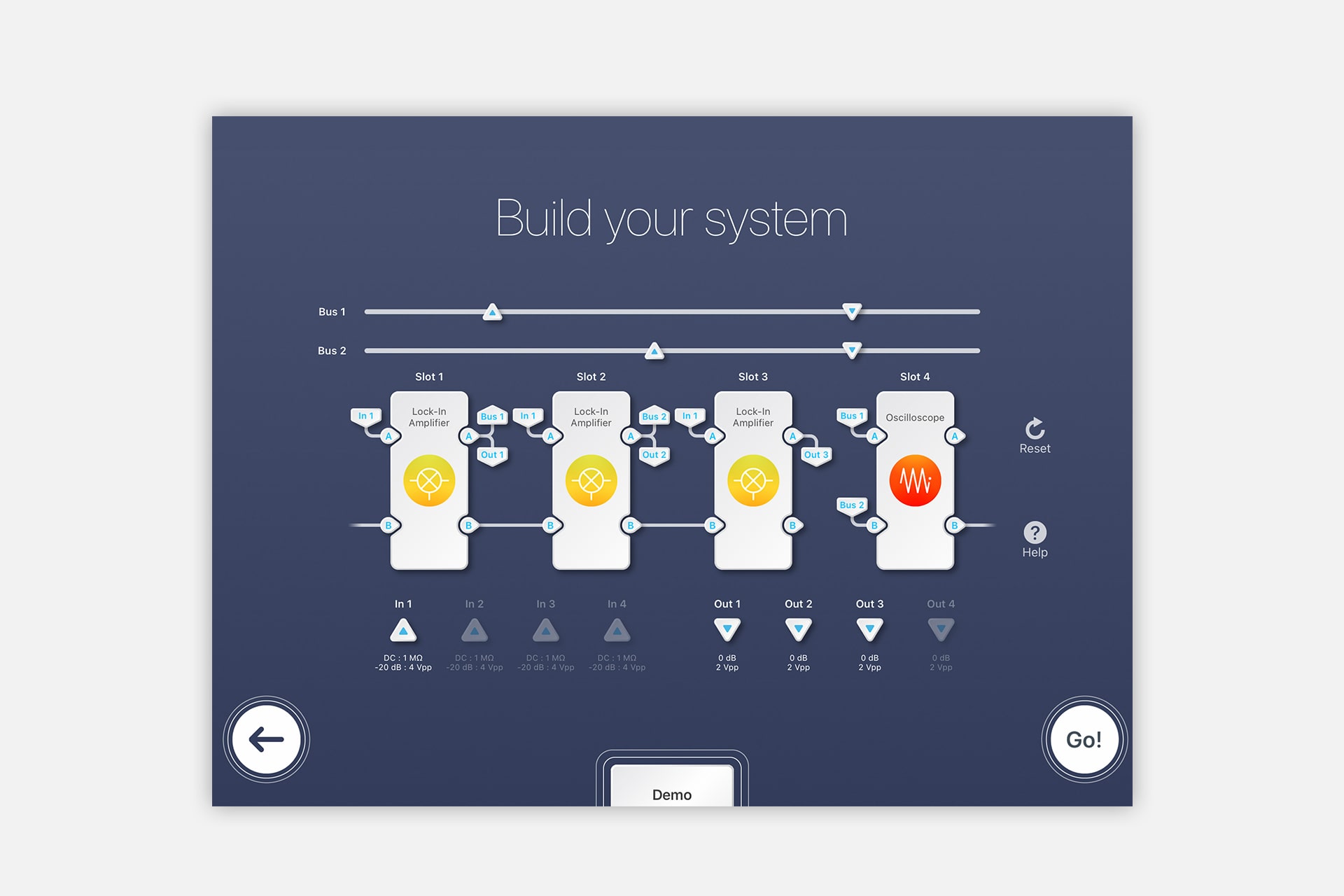 Moku:Pro, a Multi-Frequency Lock-in Amplifier
