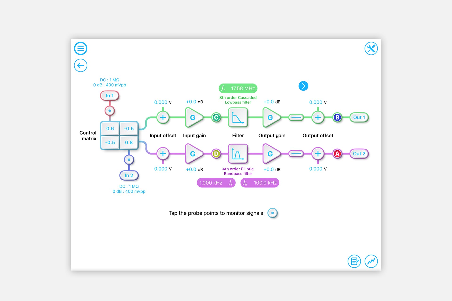 New features released today on Moku:Pro