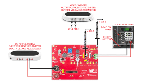 Liquid Instruments and Wurth Elektroniks Power Application Introduction