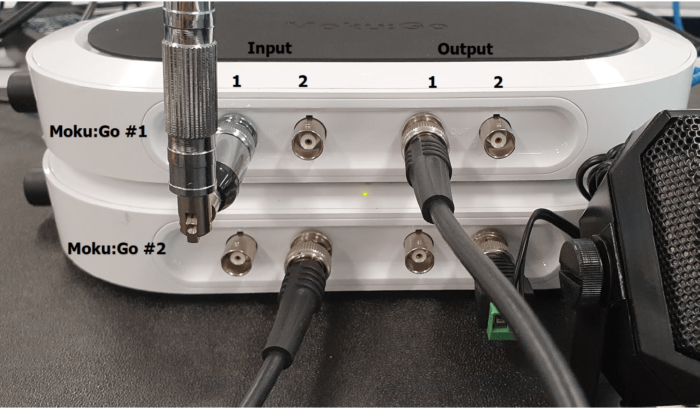 Figure-11 Photo of Moku:Go set up part 2
