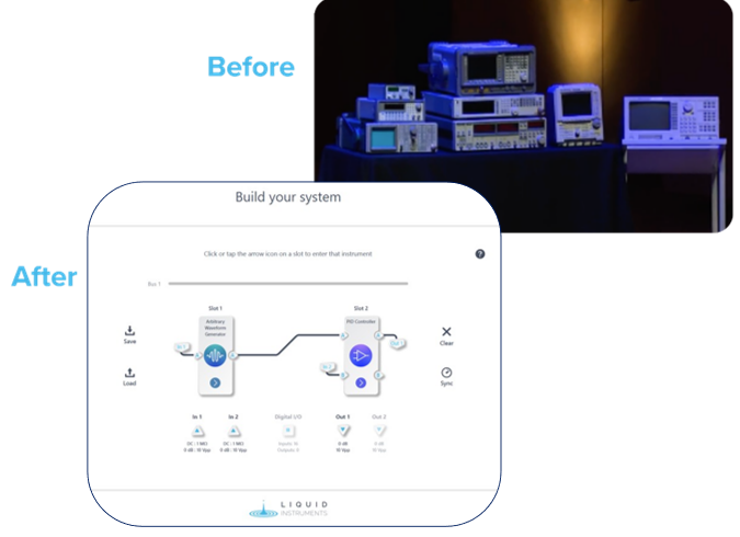 Digital Filter Prototyping with Multi-instrument Mode