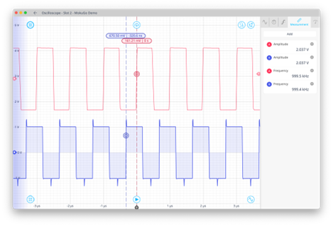 median removing spike noise