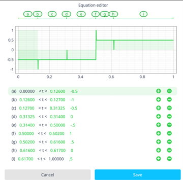 Arbitrary Waveform Generator, a square wave with impulses