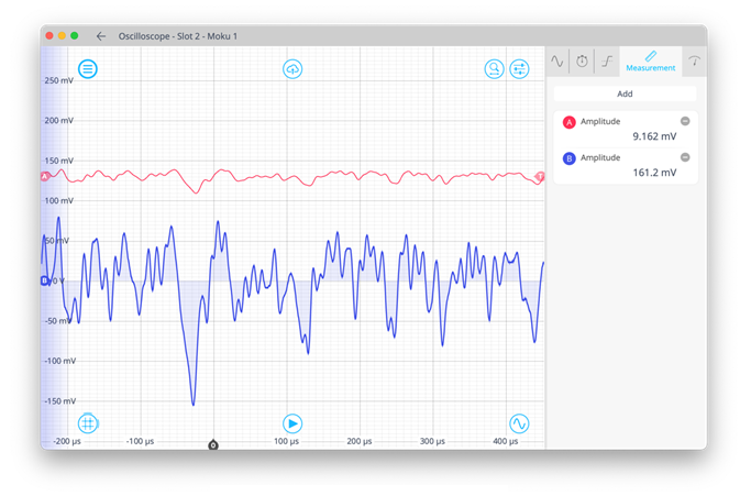 MCC- Input noise being averaged