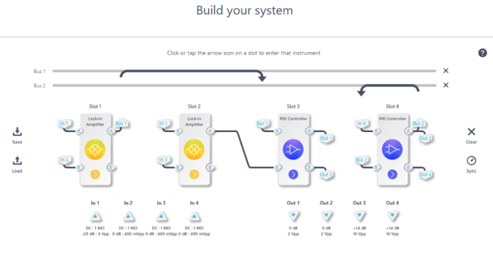 Multi-instrument Mode setup at Intel Labs