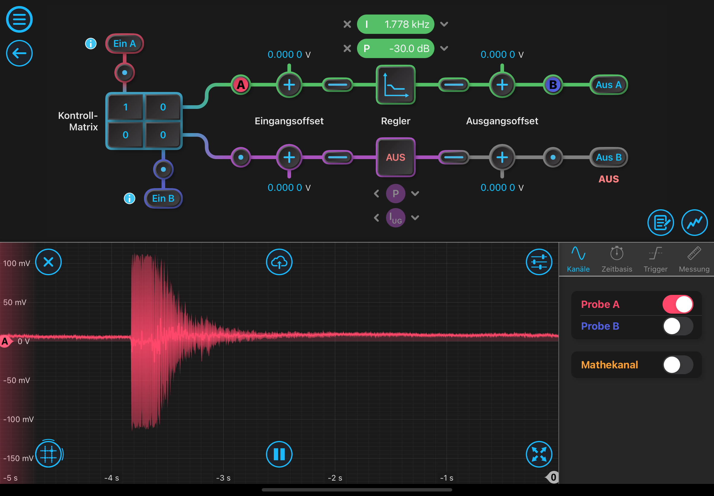 Phase stabilization using the Moku:Pro PID Controller at the University of Münster