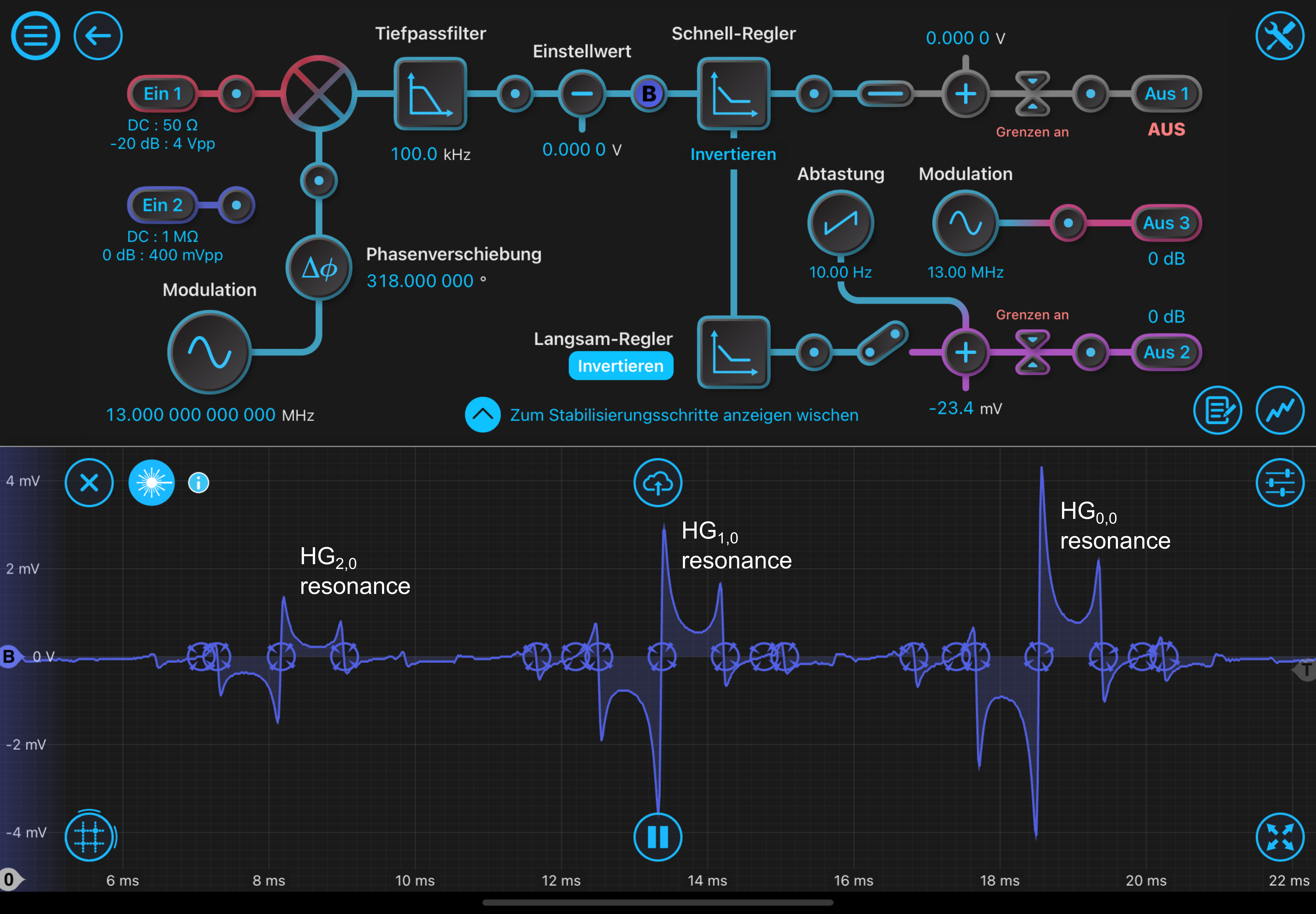 Resonator length stabilization with the Moku:Pro Laser Lock Box at the University of Münster