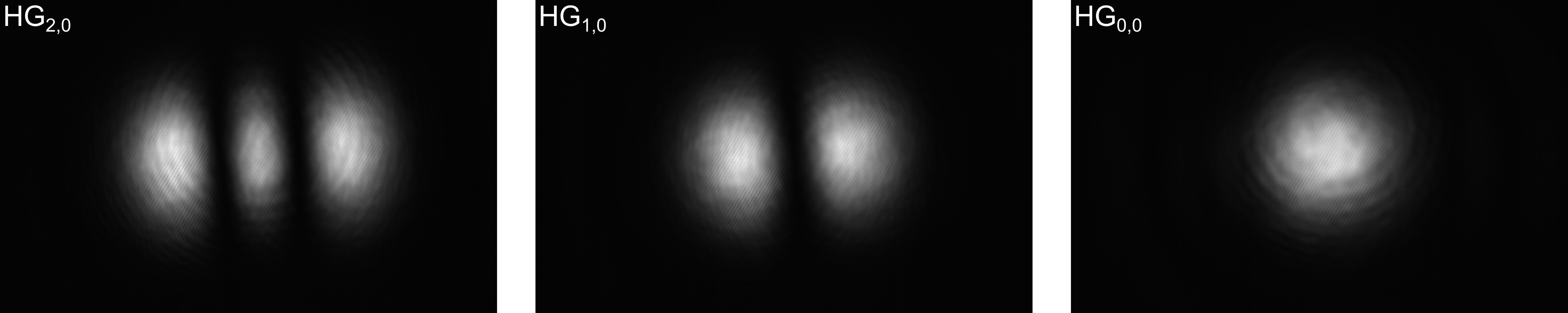 Transverse modes from PDH locking University Munster