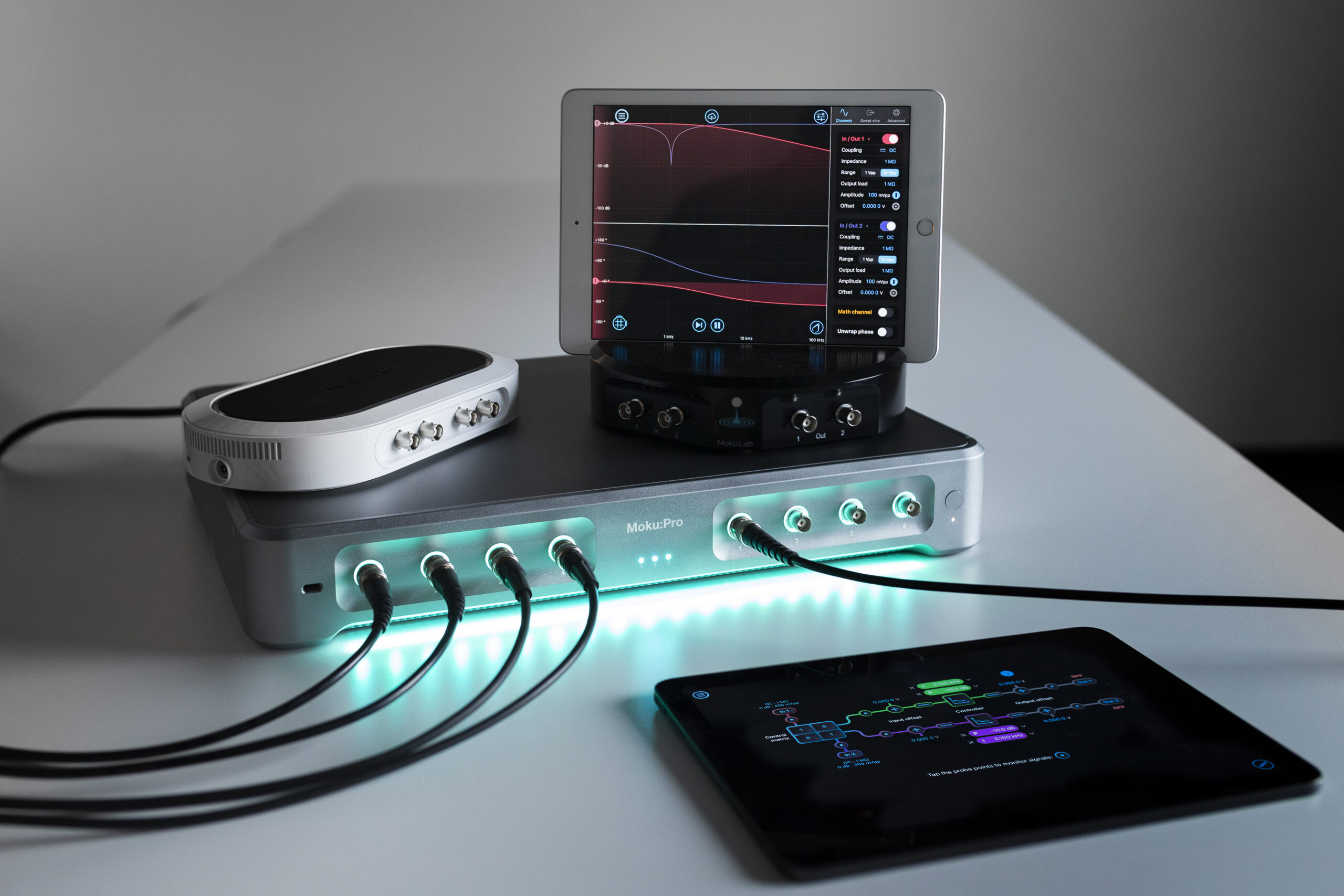 Next-generation instrumentation for optical control and characterization