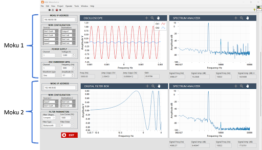 Configuring multiple Moku devices with a single LabVIEW program