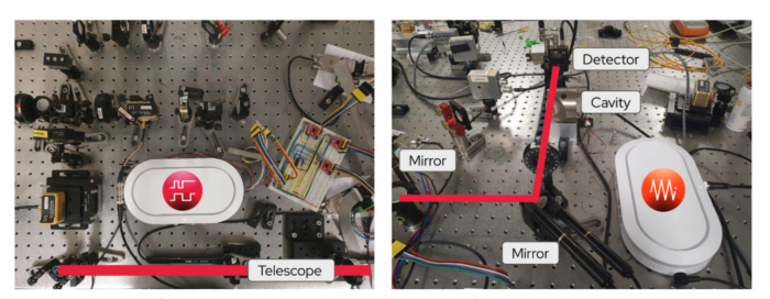 Figure 1: Moku:Go on the optical table using the digital input/output port to control other subsystems in the experiment.