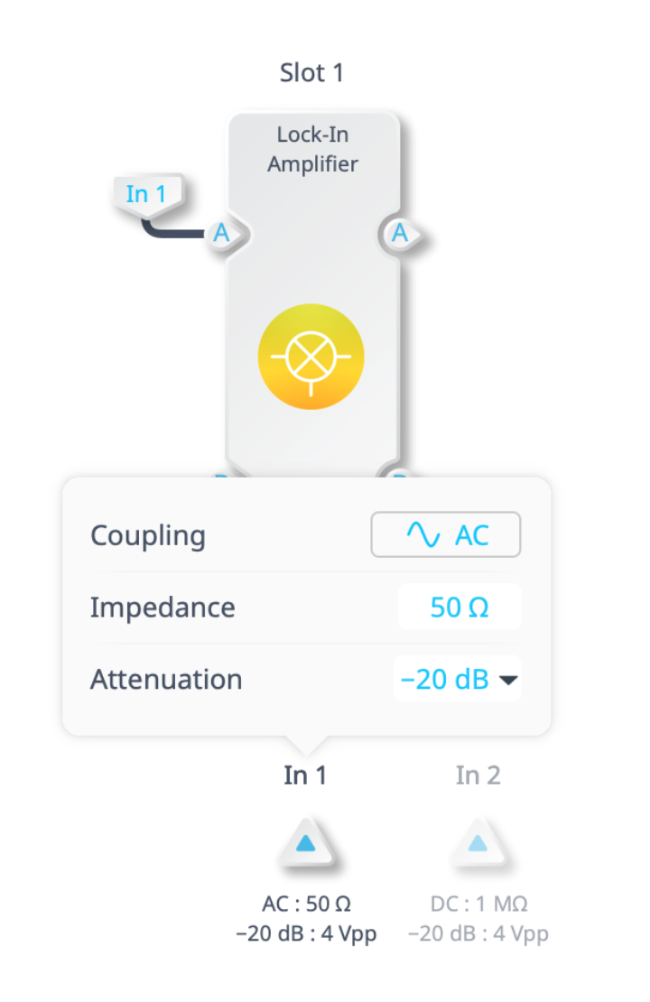 SRS Lock-in Amplifier from Moku input impedance settings