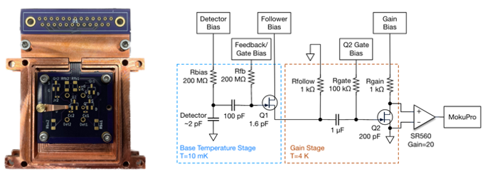 an experimental schematic for dark matter detection